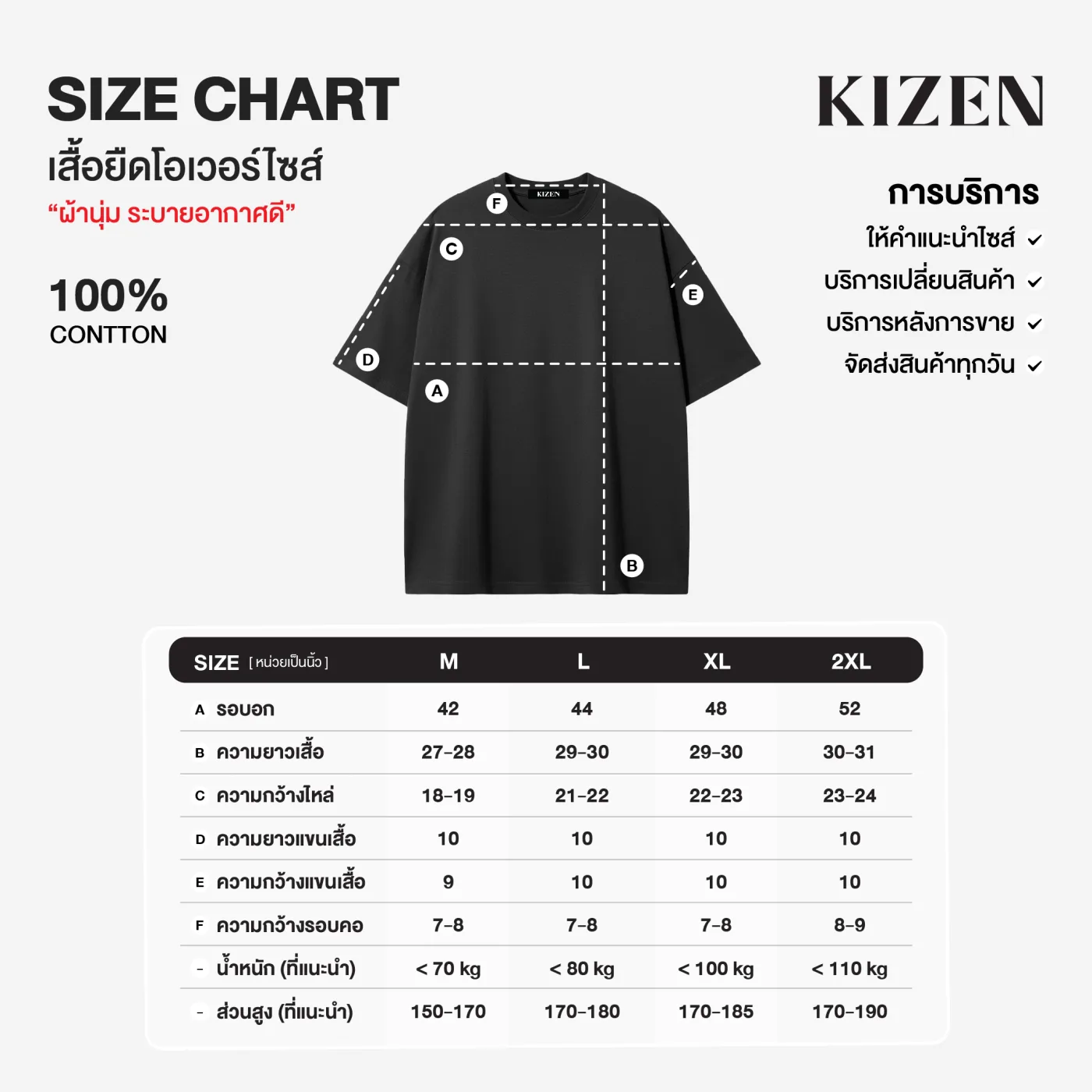 ตารางไซซ์เสื้อยืดโอเวอร์ไซส์
